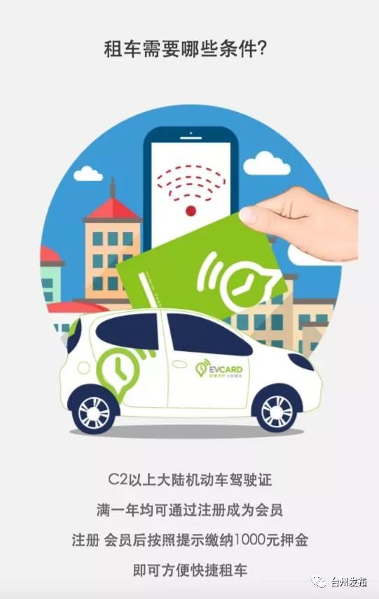 临海共享汽车押金多少